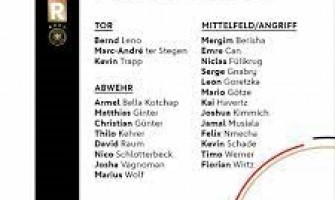 Bild: Bundesligisten setzen zu sehr auf ausländische Spieler