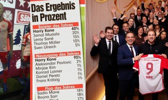 Die Bayern müssen doch insgeheim lachen, oder?