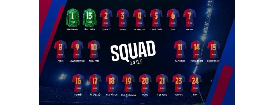 Flick lässt Barcelona zehn Jahre „zurückfallen“