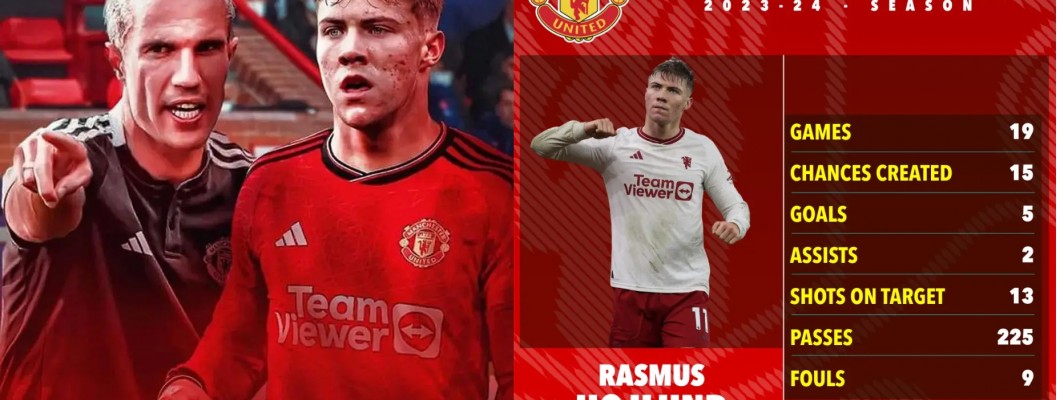 Højlunds erstaunliche Verwandlung