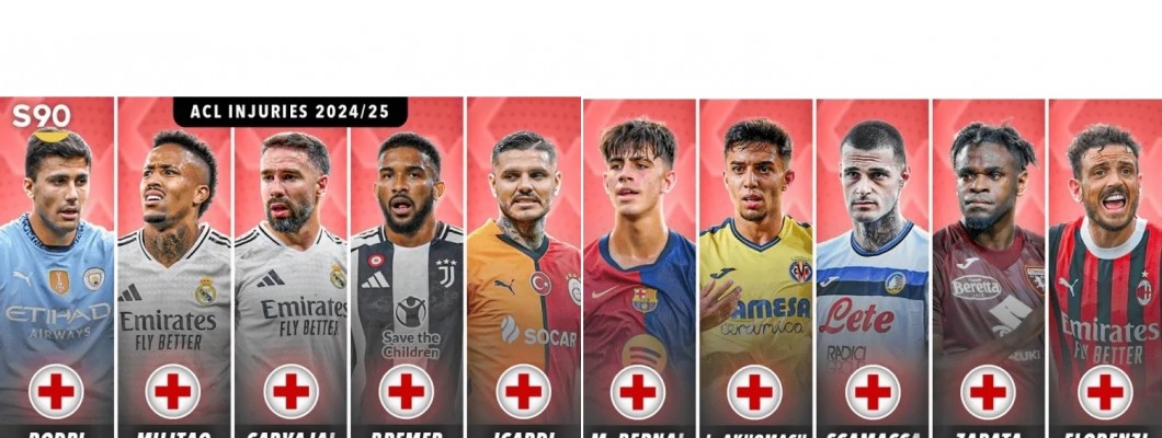 Kreuzbandverletzung, Albtraum für Vereine und Spieler